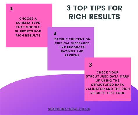 rich result test